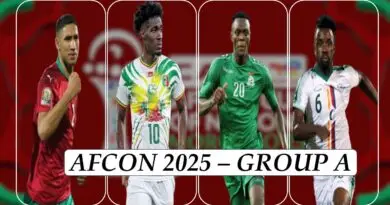 afcon 2025 group a