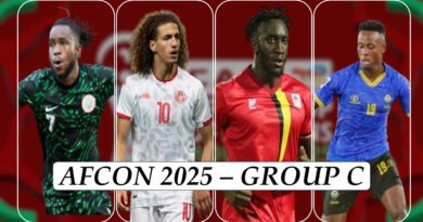 afcon 2025 group c