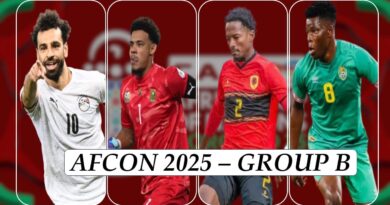 afcon 2025 group b