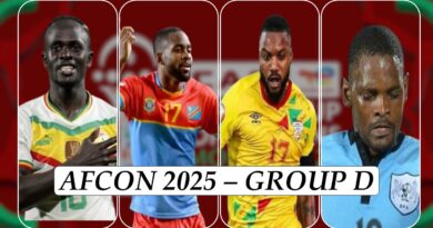 afcon 2025 group d