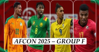 afcon 2025 group f